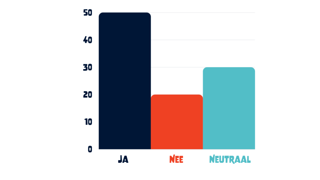 Een titel toevoegen 13
