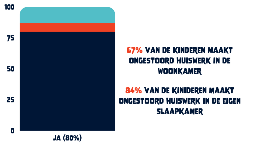 Een titel toevoegen 9