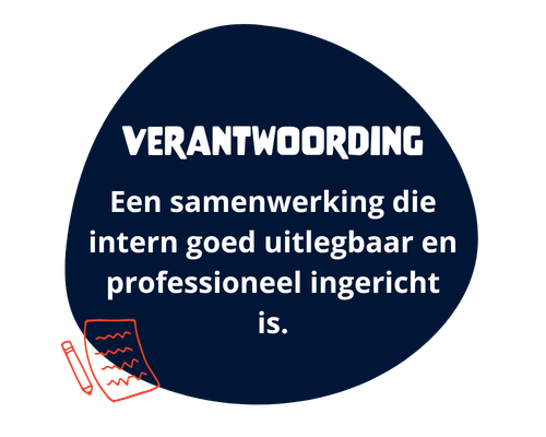 Verantwoording