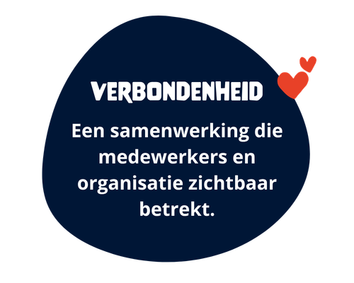 Verbondenheid