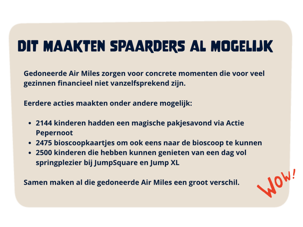Dit maakten Air Miles mogelijk